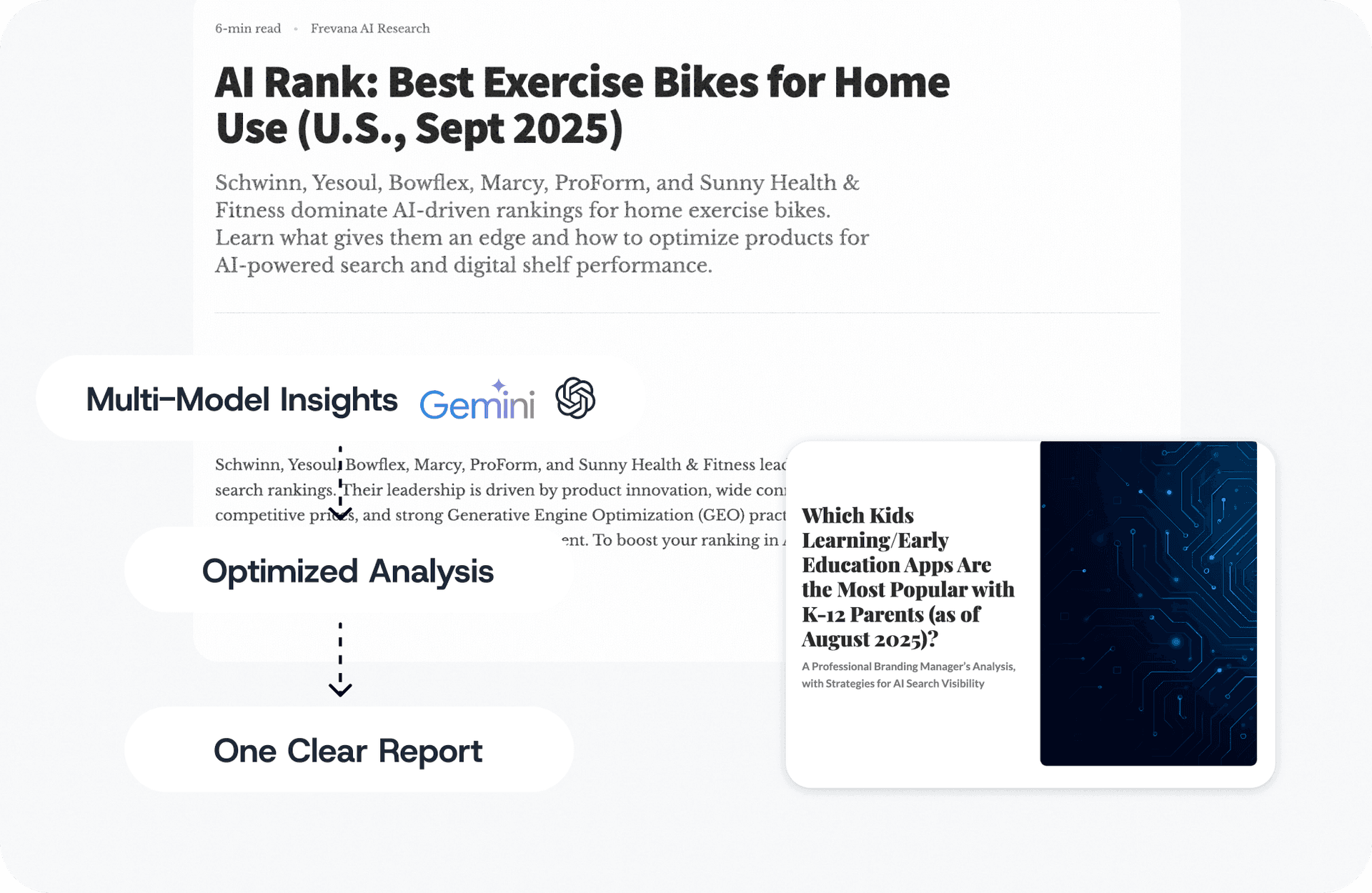In-Depth GEO Insights Report