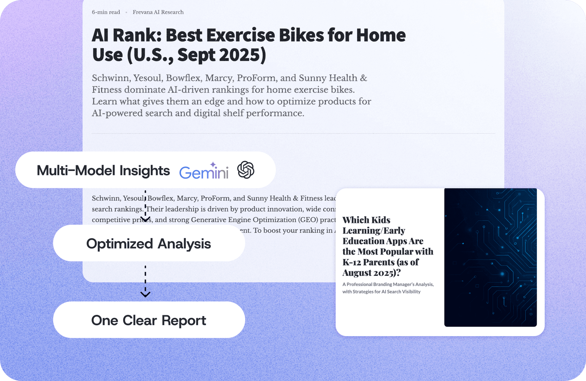 In-Depth GEO Insights Report hover