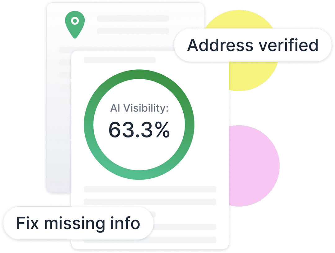Local visibility audit