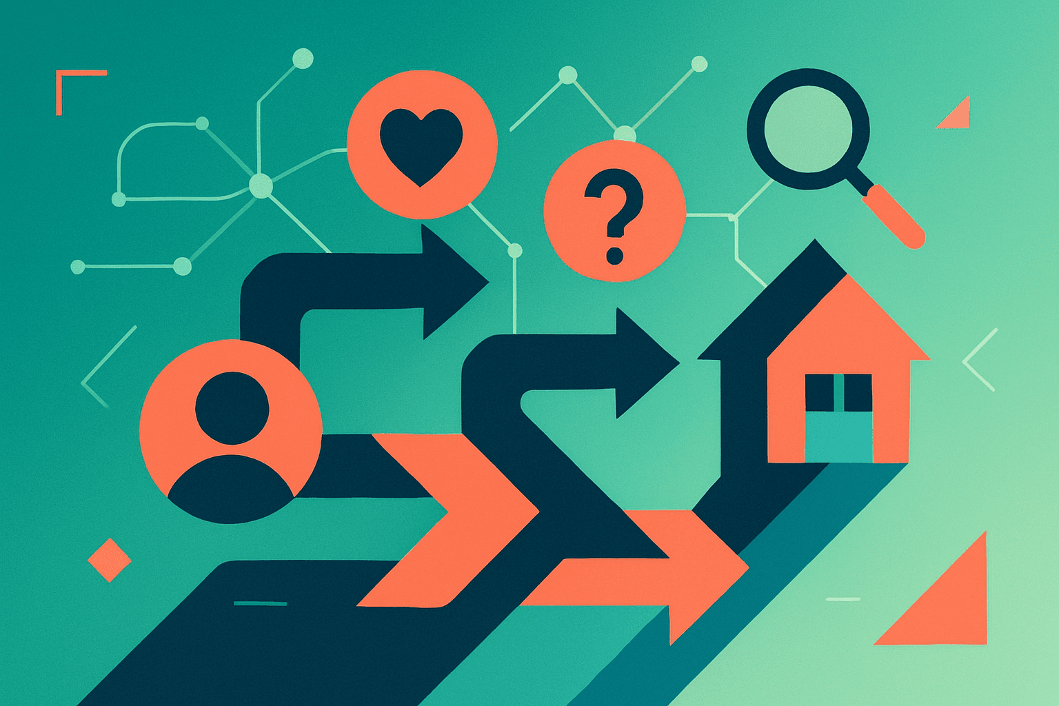 Mortgage: Deep User Journey and Intent Analysis