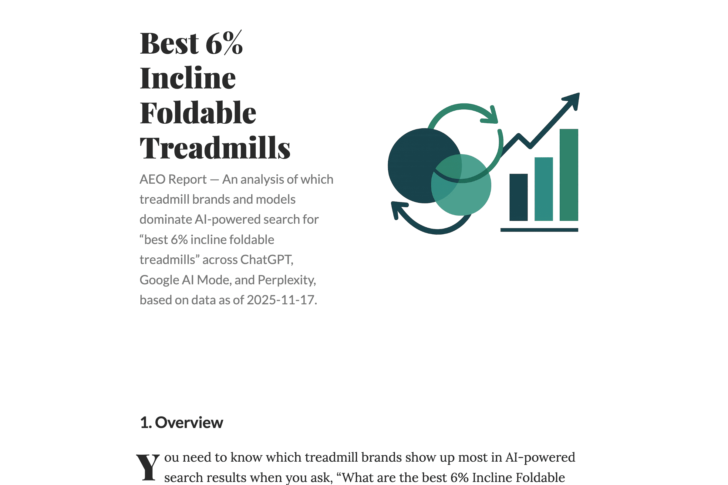 Best 6% Incline Foldable Treadmills