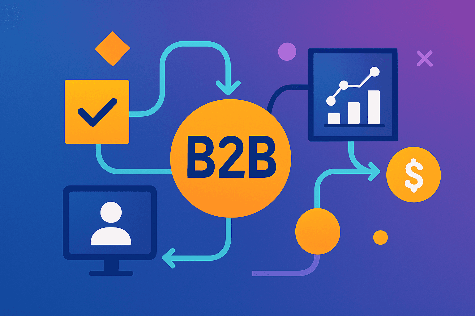 Best B2B Sales Intelligence & Contact Data Platforms