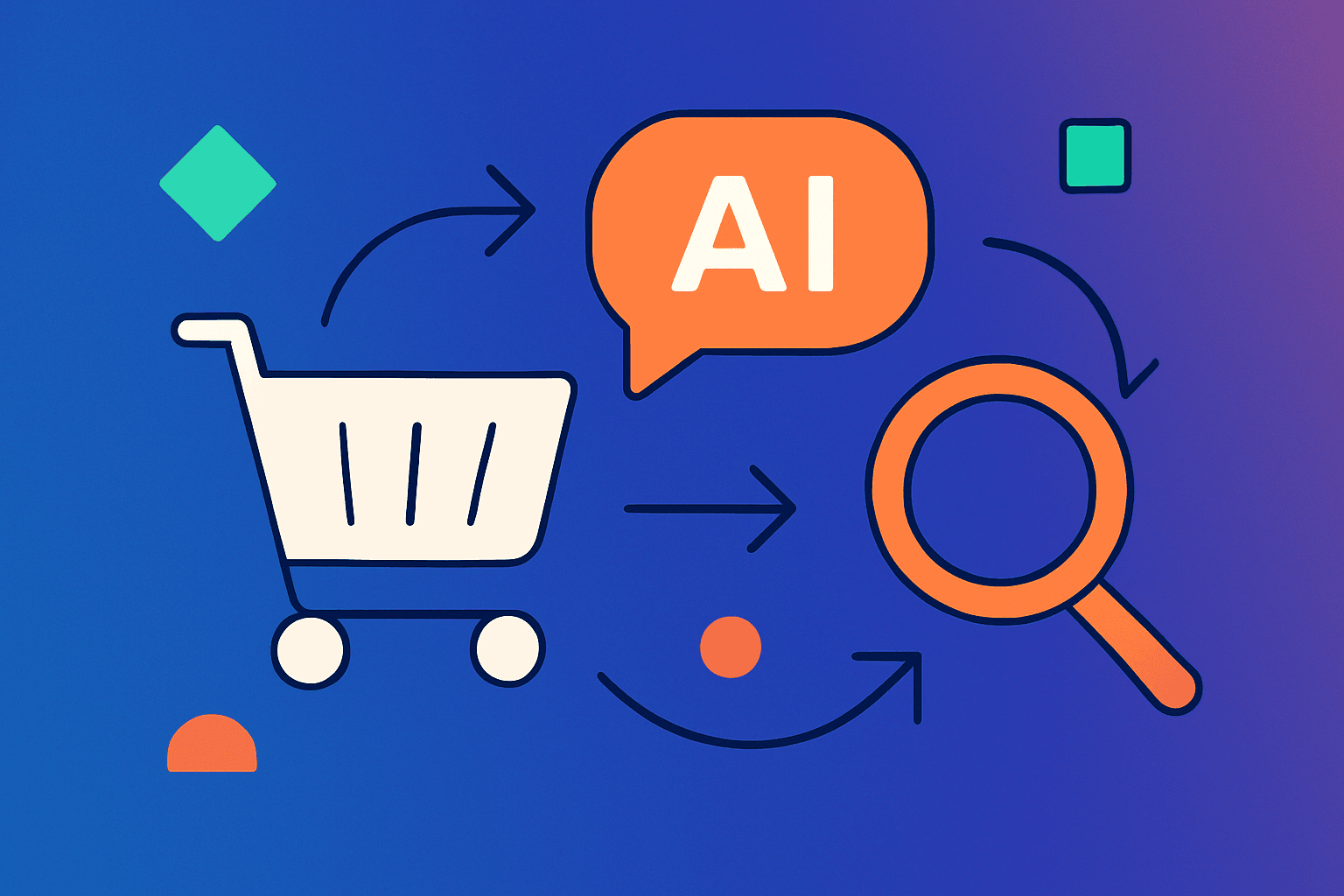 Shoply AI vs. Gorgias: 2026 Deep Comparison for Modern Ecommerce Teams