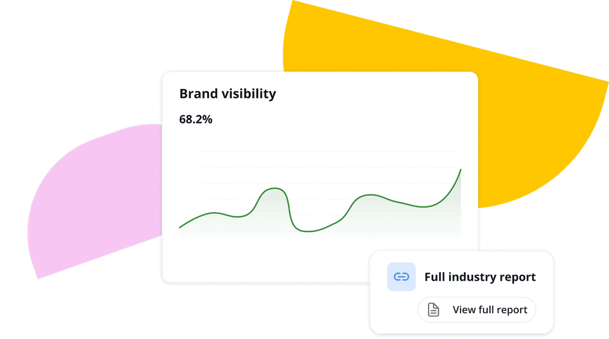 Full industry AEO report