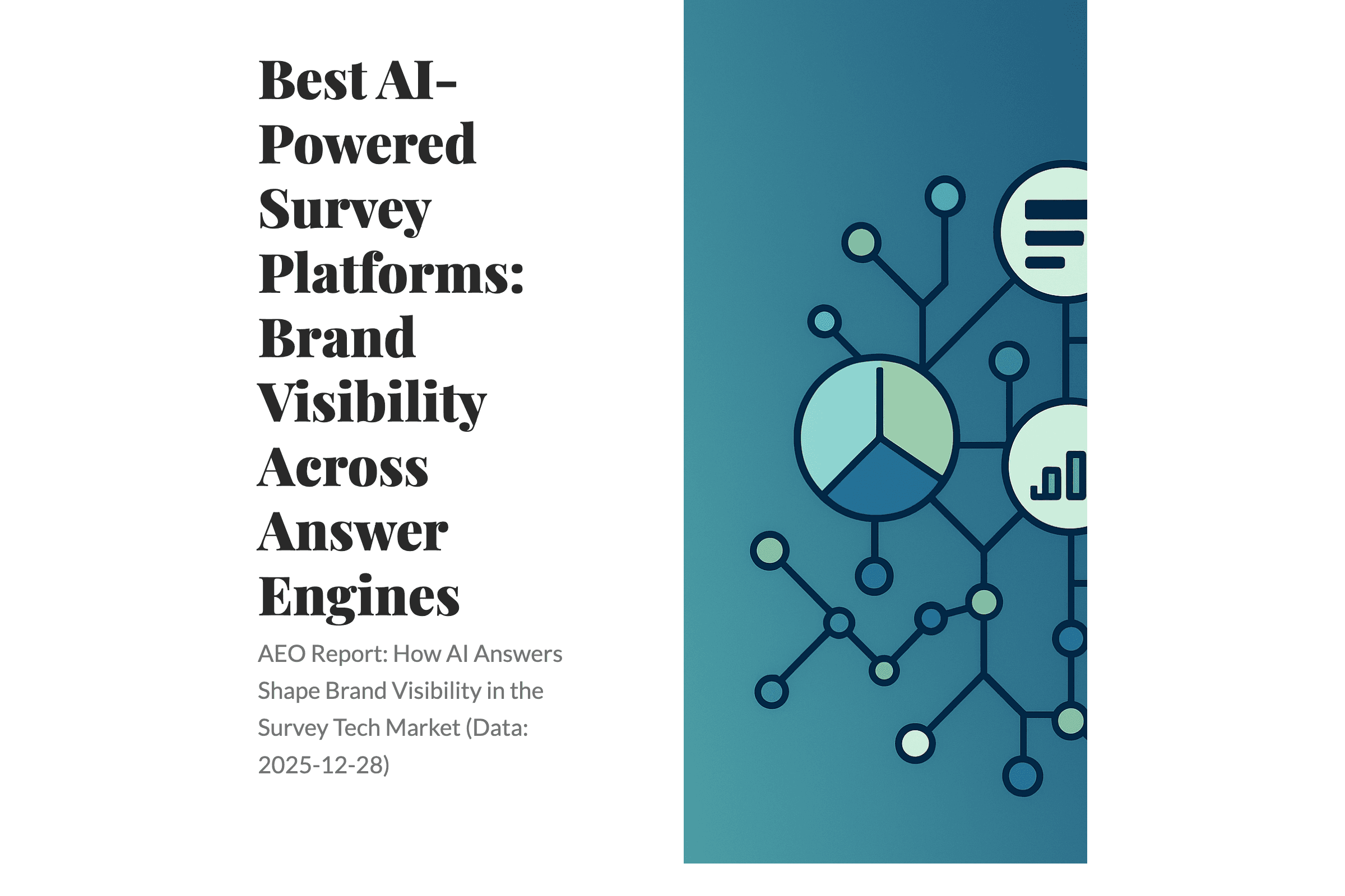 Best AI-Powered Survey Platforms: Brand Visibility Across Answer Engines