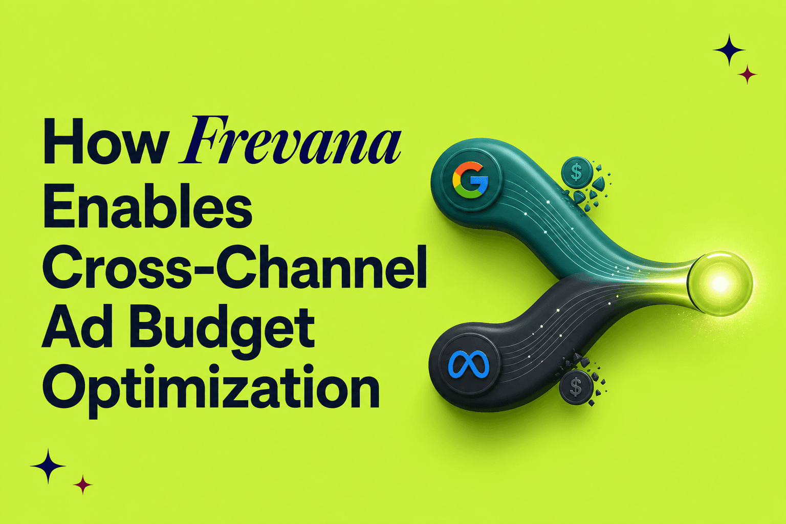 How Frevana Enables 跨渠道广告预算优化 for Google 与 Meta,帮你找出每一块“浪费的预算”